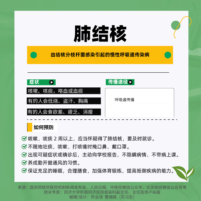 甲流、諾如等傳染病流行個人如何做好防護？