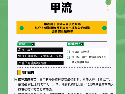 甲流、諾如等傳染病流行個人如何做好防護？