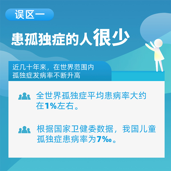 世界孤獨癥日|了解孤獨癥走出9個誤區