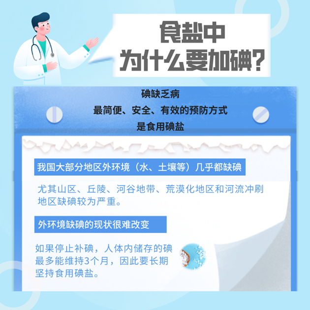 防治碘缺乏病日|我們現(xiàn)在還需要補(bǔ)碘嗎？了解這6“碘”知識(shí)