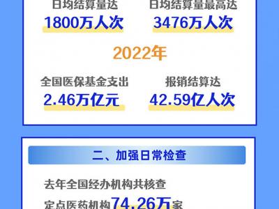 世界獻血者日:科學認識輸血,保障血液安全