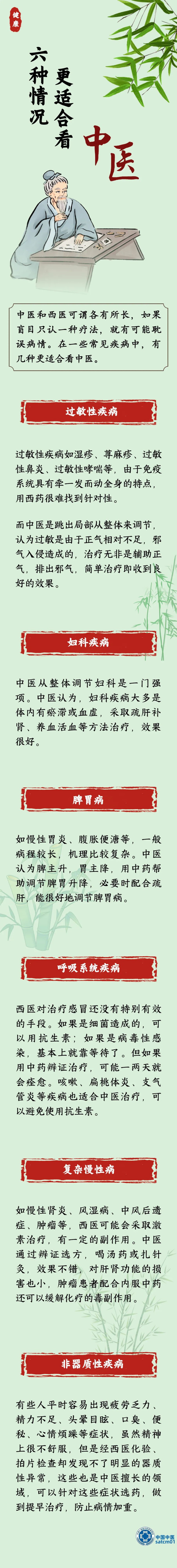 哪些病適合看中醫?就醫時注意啥?一文了解!-易網健康<a href=http://www.jsjjzhkt.cn/jkys/ target=_blank class=infotextkey>養生</a>網 哪些病適合看中醫?就醫時注意啥?一文了解!