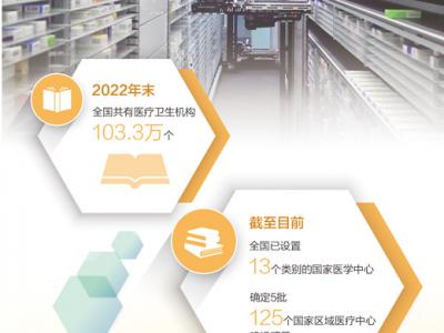 健康中國建設邁出堅實步伐(健康焦點)