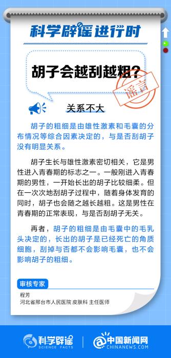 胡子會越刮越粗嗎?-易網健康<a href=http://www.jsjjzhkt.cn/jkys/ target=_blank class=infotextkey>養生</a>網 胡子會越刮越粗嗎?