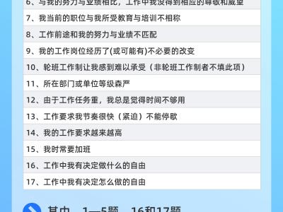 一上班就倍感壓力?5招積極應(yīng)對(duì)“職業(yè)緊張”