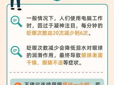 世界視力日:職場護眼“視”不宜遲 六個秘訣請查收