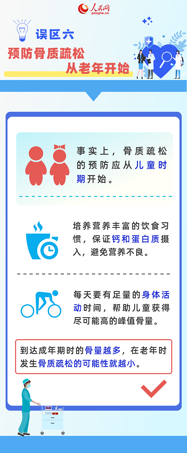 骨質疏松與年輕人無關?這6個誤區了解一下-易網健康養生網 骨質疏松與年輕人無關?這6個誤區了解一下