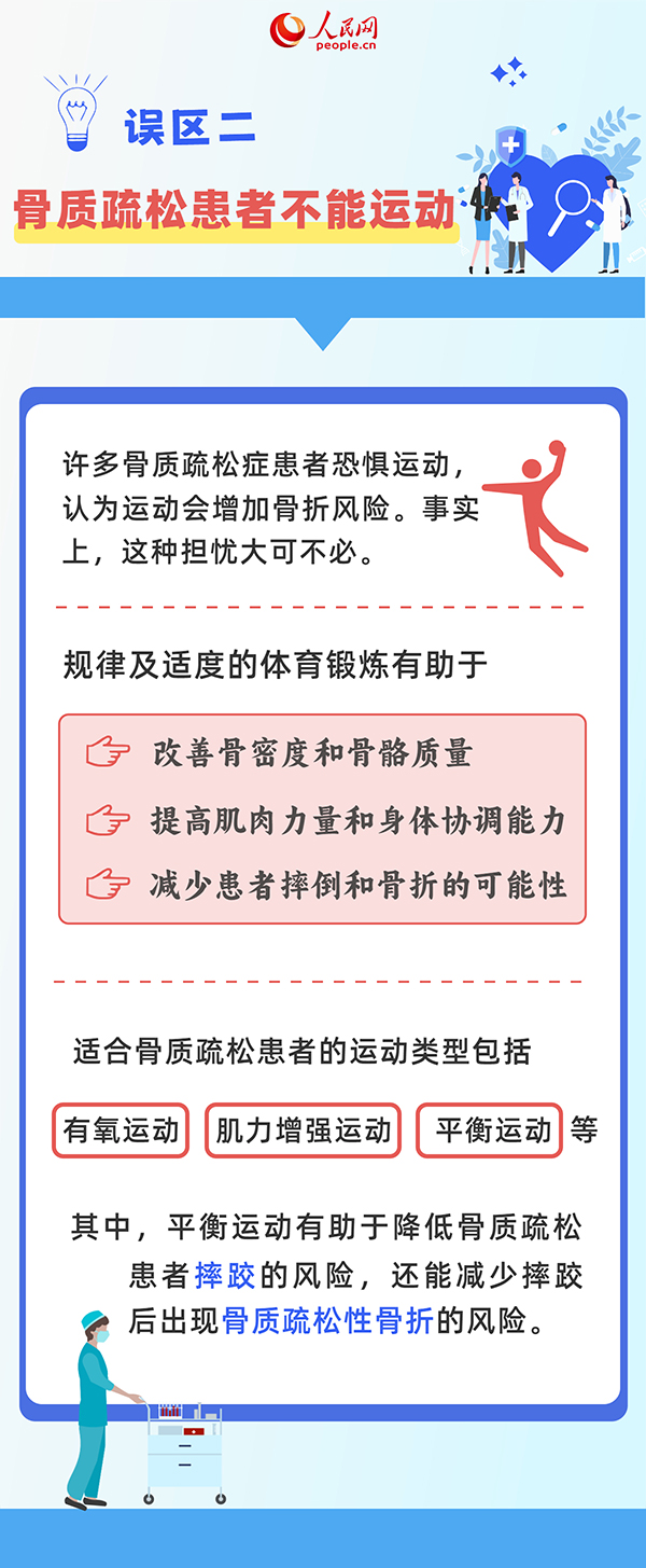 骨質疏松與年輕人無關?這6個誤區了解一下-易網<a href=http://www.jsjjzhkt.cn/ target=_blank class=infotextkey>健康養生</a>網 骨質疏松與年輕人無關?這6個誤區了解一下