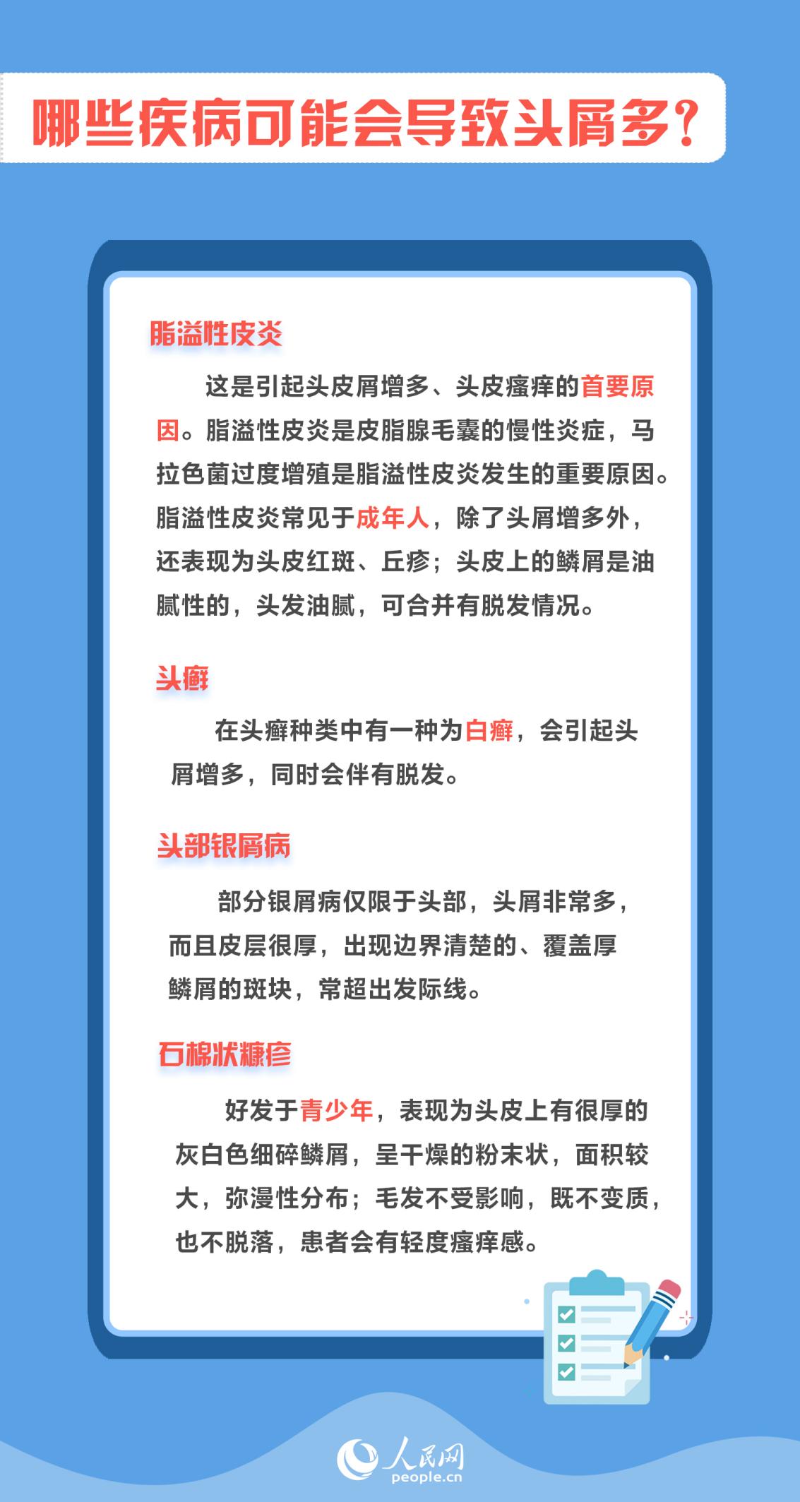 世界頭皮健康日:你的頭皮健康嗎?告別頭屑困擾做好這些事兒-易網健康養生網 世界頭皮健康日:你的頭皮健康嗎?告別頭屑困擾做好這些事兒