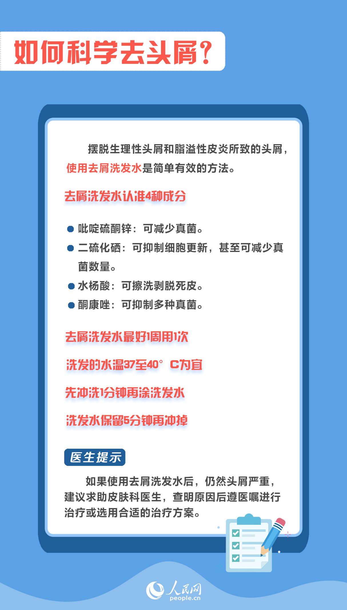 世界頭皮健康日:你的頭皮健康嗎?告別頭屑困擾做好這些事兒-易網健康養生網 世界頭皮健康日:你的頭皮健康嗎?告別頭屑困擾做好這些事兒