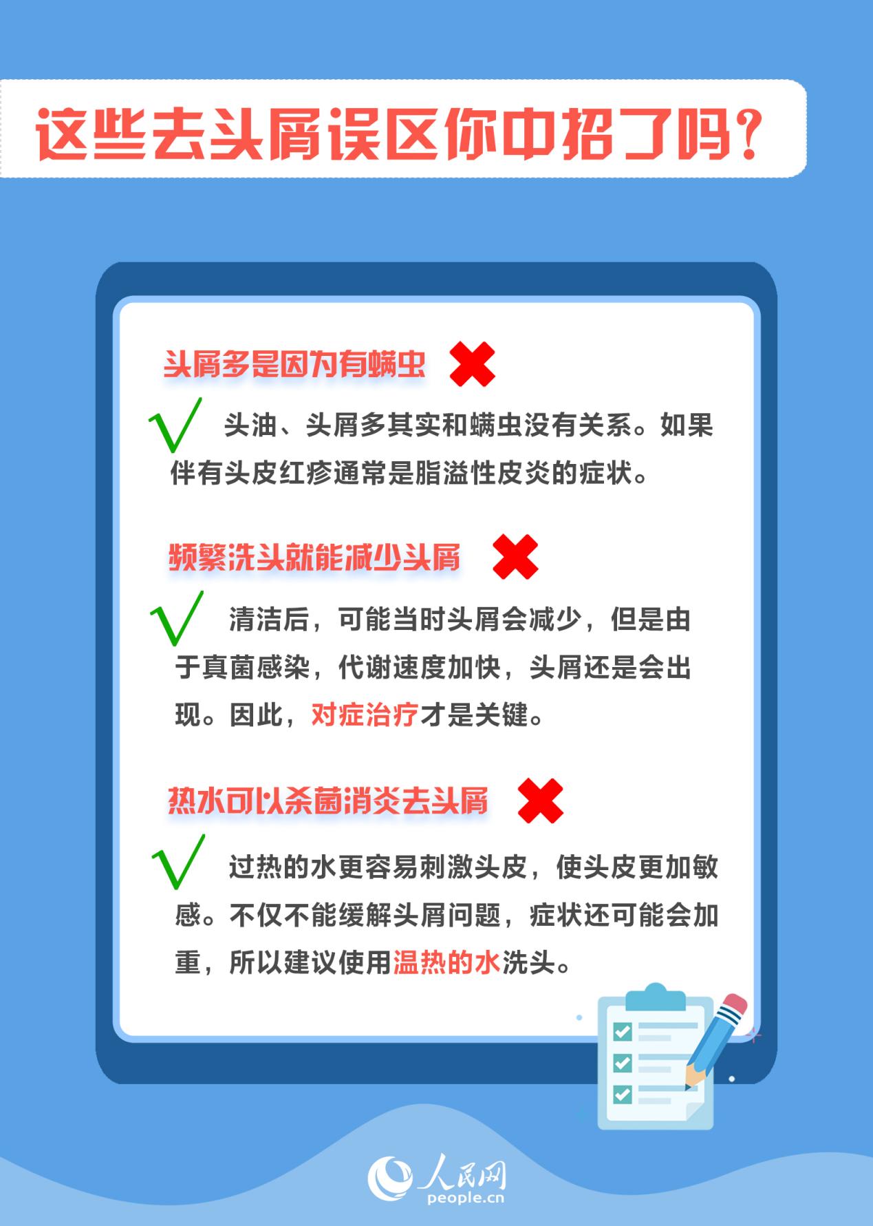 世界頭皮健康日:你的頭皮健康嗎?告別頭屑困擾做好這些事兒-易網健康養生網 世界頭皮健康日:你的頭皮健康嗎?告別頭屑困擾做好這些事兒