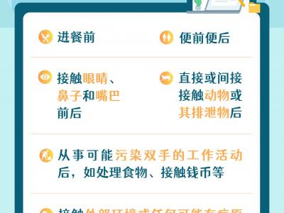 預防冬季呼吸道疾病，這些小事你做到了嗎？