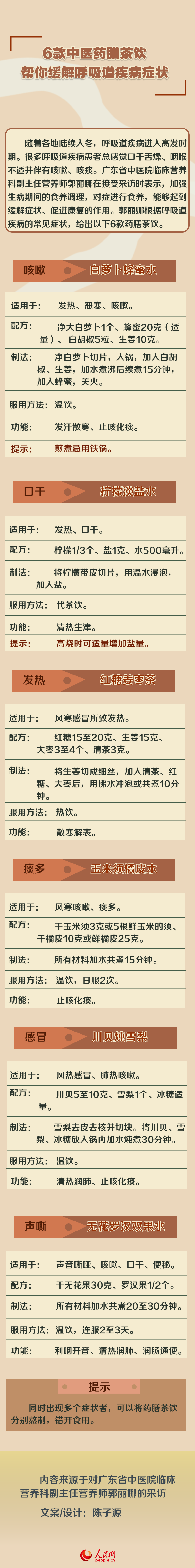 6款中醫(yī)藥膳茶飲 幫你緩解呼吸道疾病癥狀-易網(wǎng)健康<a href=http://www.jsjjzhkt.cn/jkys/ target=_blank class=infotextkey>養(yǎng)生</a>網(wǎng) 6款中醫(yī)藥膳茶飲 幫你緩解呼吸道疾病癥狀