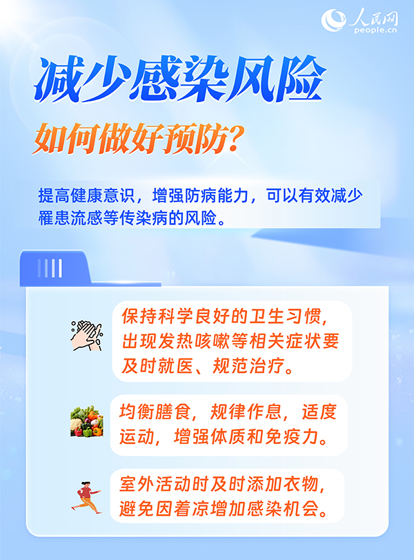 6問6答,帶你了解流感用藥注意事項-易網健康養生網 6問6答,帶你了解流感用藥注意事項