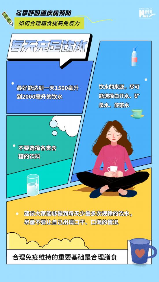 冬季呼吸道疾病高發(fā) 如何合理膳食提高免疫力?-易網(wǎng)健康養(yǎng)生網(wǎng) 冬季呼吸道疾病高發(fā) 如何合理膳食提高免疫力?