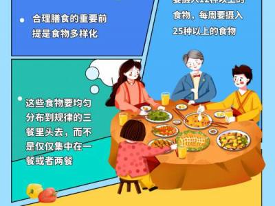 冬季呼吸道疾病高發 如何合理膳食提高免疫力？