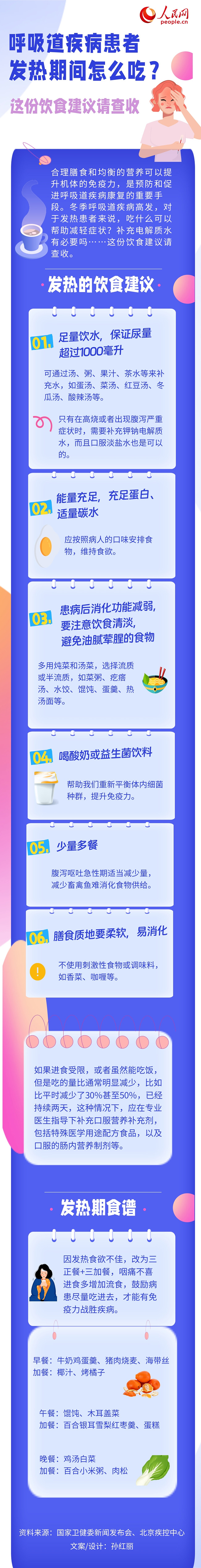 呼吸道疾病患者發(fā)熱期間怎么吃?這份飲食建議請查收-易網健康<a href=http://www.jsjjzhkt.cn/jkys/ target=_blank class=infotextkey>養(yǎng)生</a>網 呼吸道疾病患者發(fā)熱期間怎么吃?這份飲食建議請查收