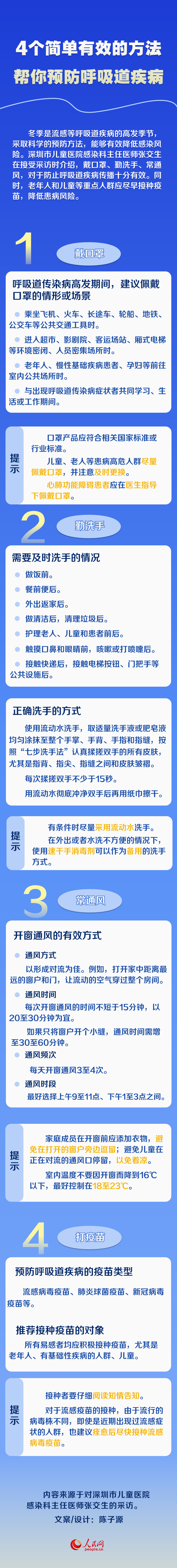 4個簡單有效的方法 幫你預防呼吸道疾病-易網健康<a href=http://www.jsjjzhkt.cn/jkys/ target=_blank class=infotextkey>養生</a>網 4個簡單有效的方法 幫你預防呼吸道疾病