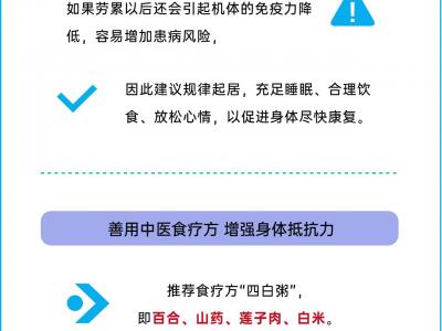 呼吸道疾病恢復期 如何強身健體加速康復？