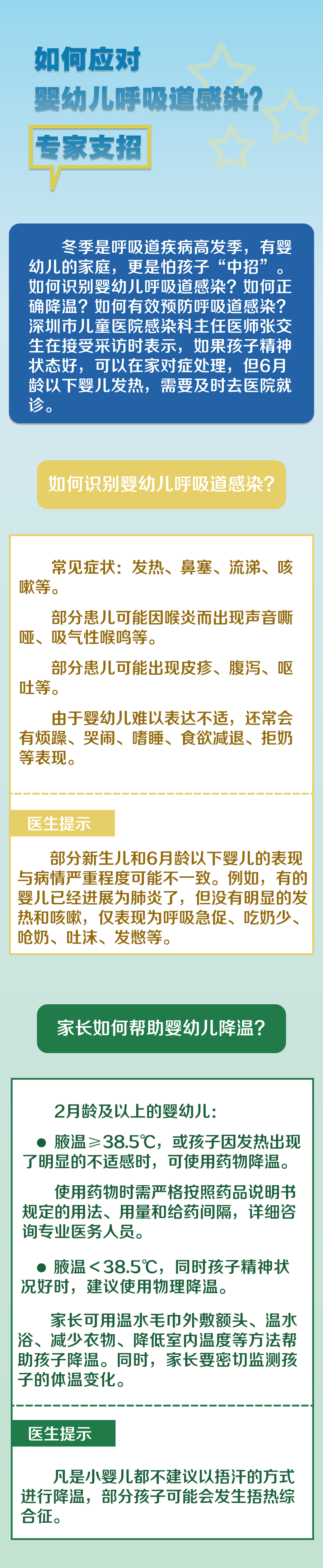 如何應對嬰幼兒呼吸道感染?專家支招-易網健康<a href=http://www.jsjjzhkt.cn/jkys/ target=_blank class=infotextkey>養生</a>網 如何應對嬰幼兒呼吸道感染?專家支招