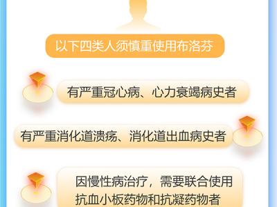 冬季呼吸道疾病高發(fā) 感染后如何選擇退熱藥