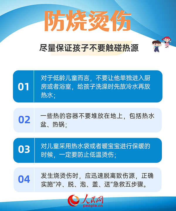 平安過春節 “6招”防范兒童意外傷害-易網健康養生網 平安過春節 “6招”防范兒童意外傷害