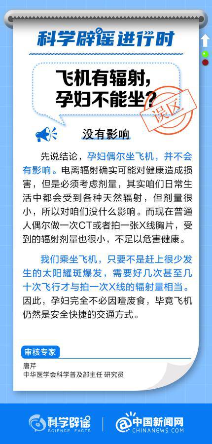 飛機有輻射，孕婦不能坐？