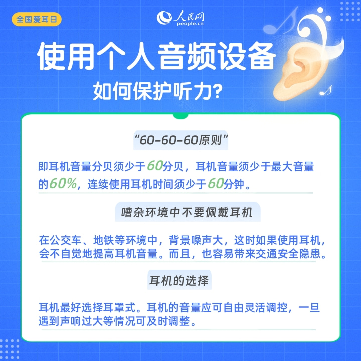 全國愛耳日 :6問6答帶你了解如何“愛耳”-易網<a href=http://www.jsjjzhkt.cn/ target=_blank class=infotextkey>健康養生</a>網 全國愛耳日 :6問6答帶你了解如何“愛耳”
