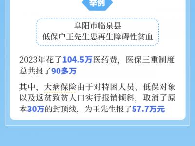 惠及億萬家庭！這項民生“大工程”讓百姓就醫底氣足