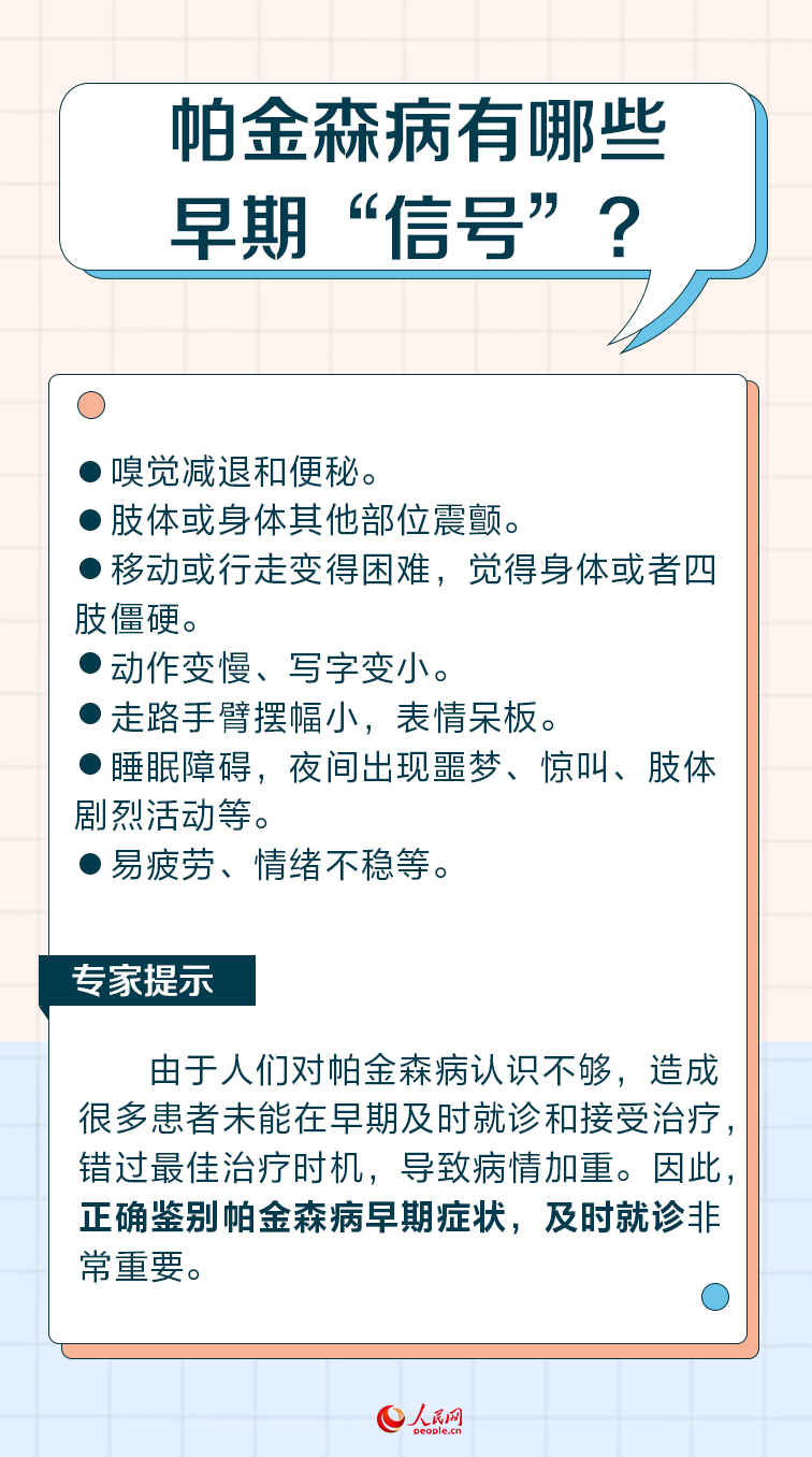 世界帕金森病日：帕金森病早識別 警惕身體發出的這些“信號”