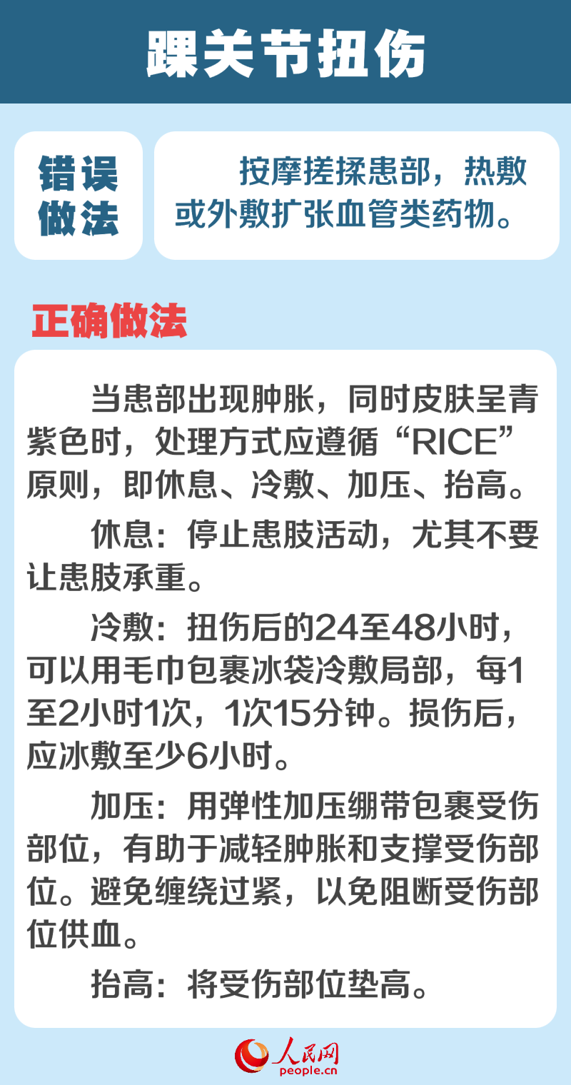 世界紅十字日:這些正確急救知識(shí)請(qǐng)收好 關(guān)鍵時(shí)刻用得上-易網(wǎng)健康養(yǎng)生網(wǎng) 世界紅十字日:這些正確急救知識(shí)請(qǐng)收好 關(guān)鍵時(shí)刻用得上