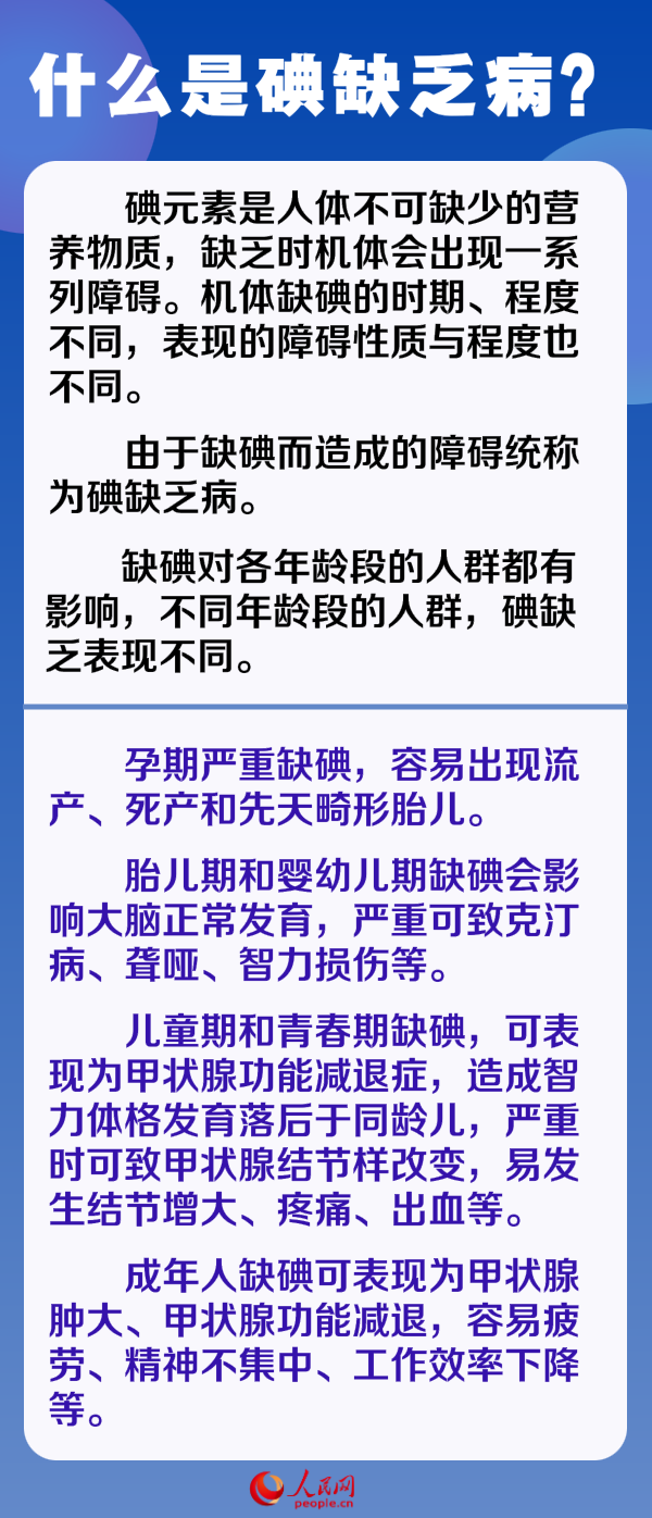 防治碘缺乏病日:6問6答 帶你認清這些“碘”-易網健康<a href=http://www.jsjjzhkt.cn/jkys/ target=_blank class=infotextkey>養生</a>網 防治碘缺乏病日:6問6答 帶你認清這些“碘”