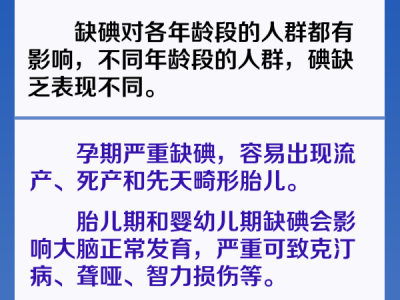 防治碘缺乏病日：6問6答 帶你認(rèn)清這些“碘”