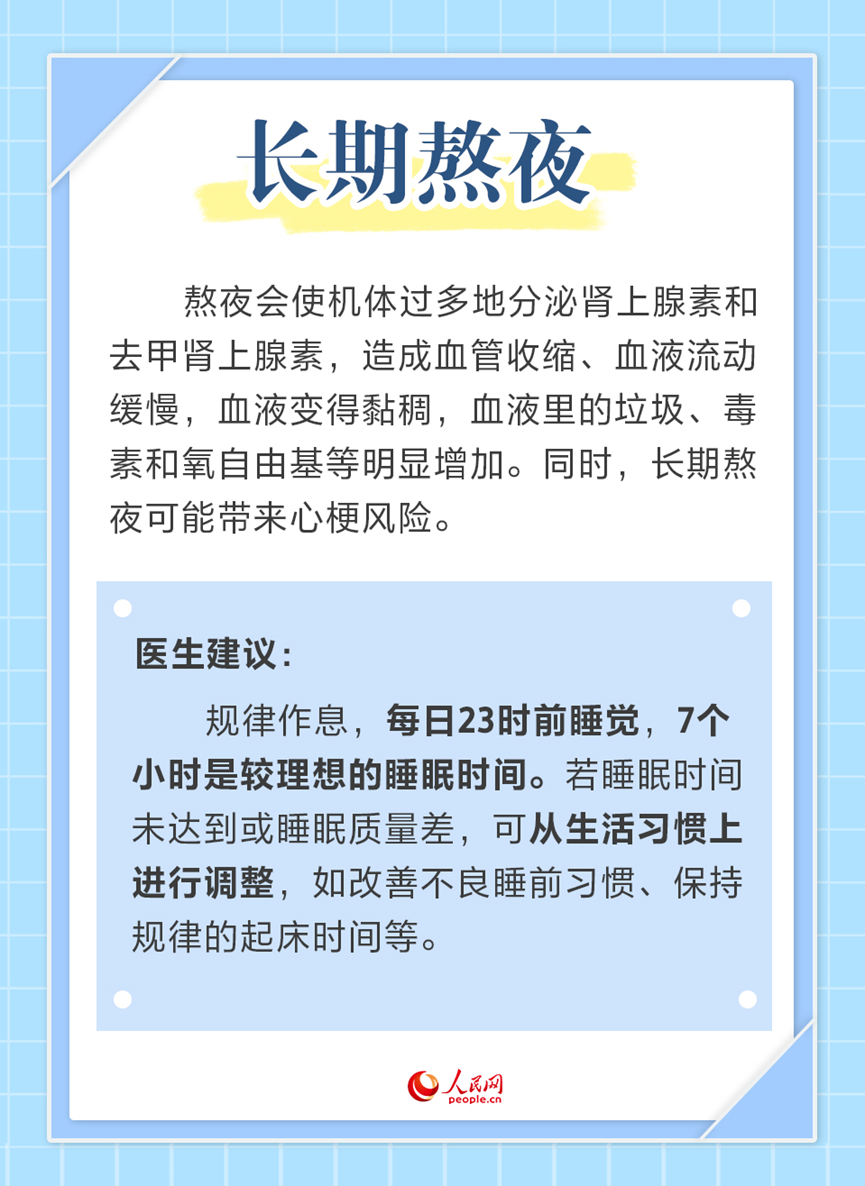 警惕!這6種壞習慣最傷血管-易網<a href=http://www.jsjjzhkt.cn/ target=_blank class=infotextkey>健康養生</a>網 警惕!這6種壞習慣最傷血管