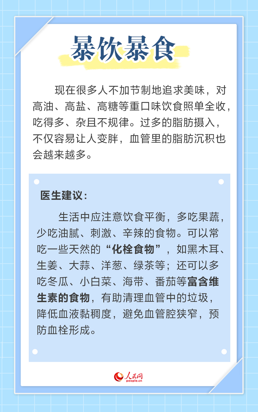 警惕!這6種壞習慣最傷血管-易網健康<a href=http://www.jsjjzhkt.cn/jkys/ target=_blank class=infotextkey>養生</a>網 警惕!這6種壞習慣最傷血管