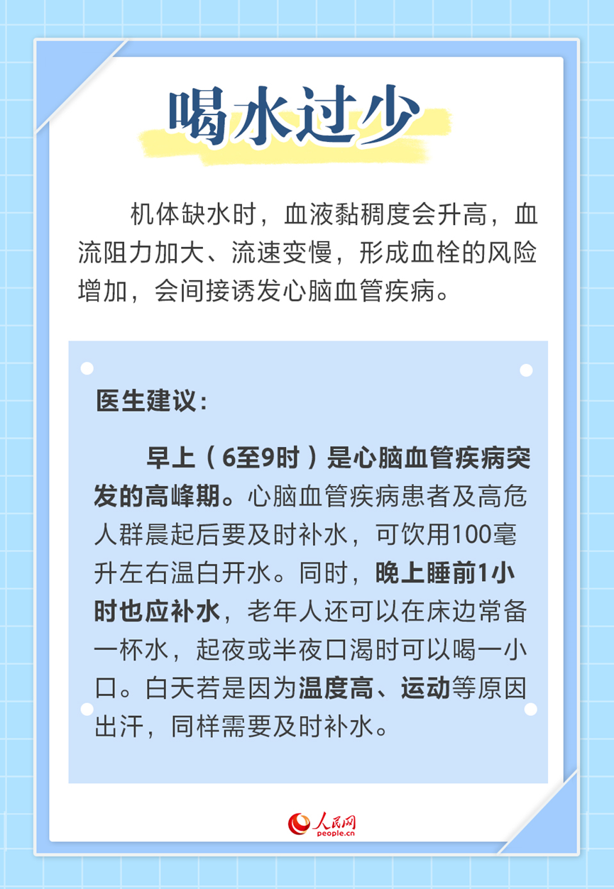 警惕!這6種壞習慣最傷血管-易網健康養生網 警惕!這6種壞習慣最傷血管