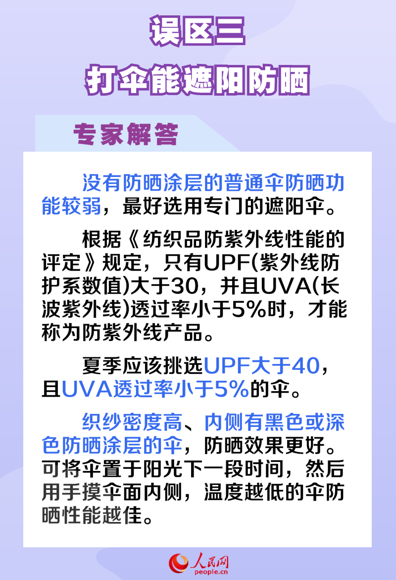 正確防曬延緩皮膚衰老 這6個防曬誤區你需要知道