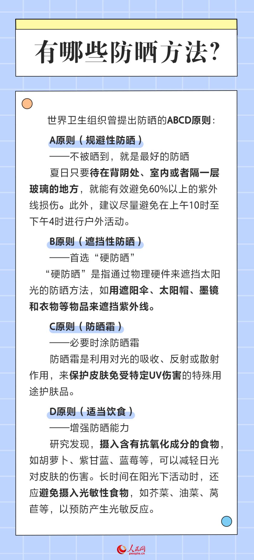 全國護膚日：炎炎夏日 一起聊聊防曬那些事兒