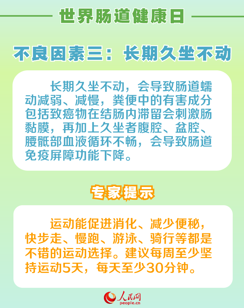 世界腸道健康日：呵護腸道健康 請避開這6個不良因素