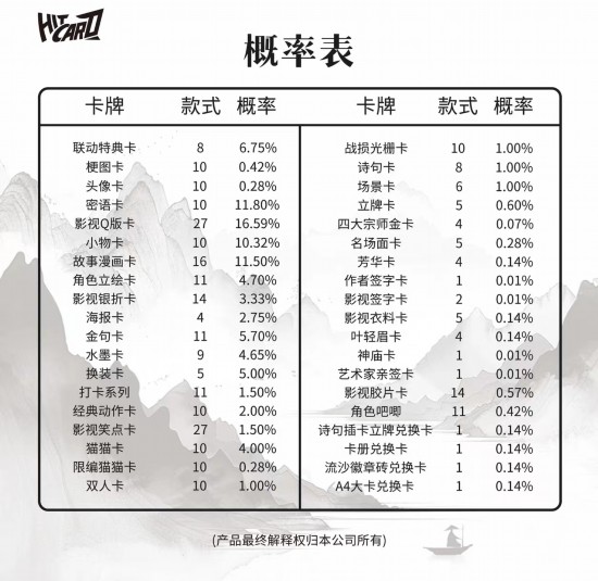 8歲孩子沉迷拆卡花了2萬多,誰之過?-易網<a href=http://www.jsjjzhkt.cn/ target=_blank class=infotextkey>健康養生</a>網 8歲孩子沉迷拆卡花了2萬多,誰之過?