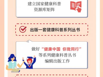 重視健康、享受健康 全國(guó)居民健康素養(yǎng)水平持續(xù)提升