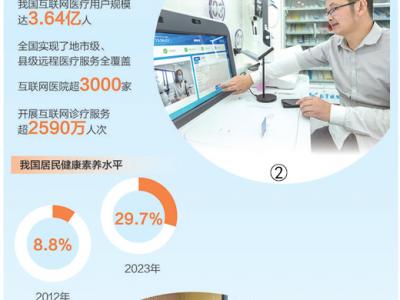 因地制宜學(xué)習(xí)推廣三明醫(yī)改經(jīng)驗(yàn)(健康焦點(diǎn))