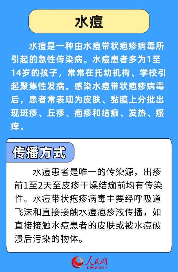 開學警惕傳染病 多病共防健康提示請收好-易網<a href=http://www.jsjjzhkt.cn/ target=_blank class=infotextkey>健康養生</a>網 開學警惕傳染病 多病共防健康提示請收好