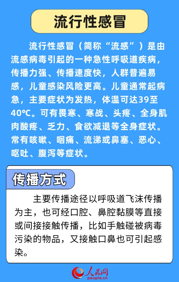 開學警惕傳染病 多病共防健康提示請收好-易網健康<a href=http://www.jsjjzhkt.cn/jkys/ target=_blank class=infotextkey>養生</a>網 開學警惕傳染病 多病共防健康提示請收好