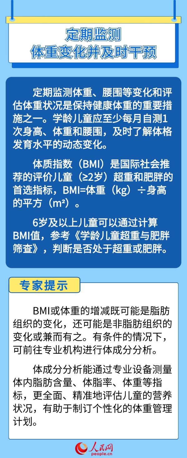 如何幫助孩子科學管理體重？“吃動平衡”是關鍵