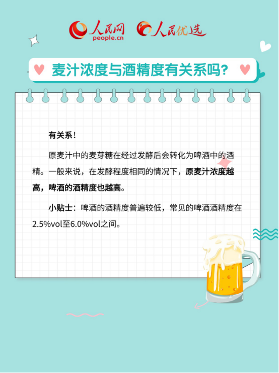 啤酒度數(shù)怎么看?啤酒花到底是什么花兒?-易網(wǎng)<a href=http://www.jsjjzhkt.cn/ target=_blank class=infotextkey>健康養(yǎng)生</a>網(wǎng) 啤酒度數(shù)怎么看?啤酒花到底是什么花兒?