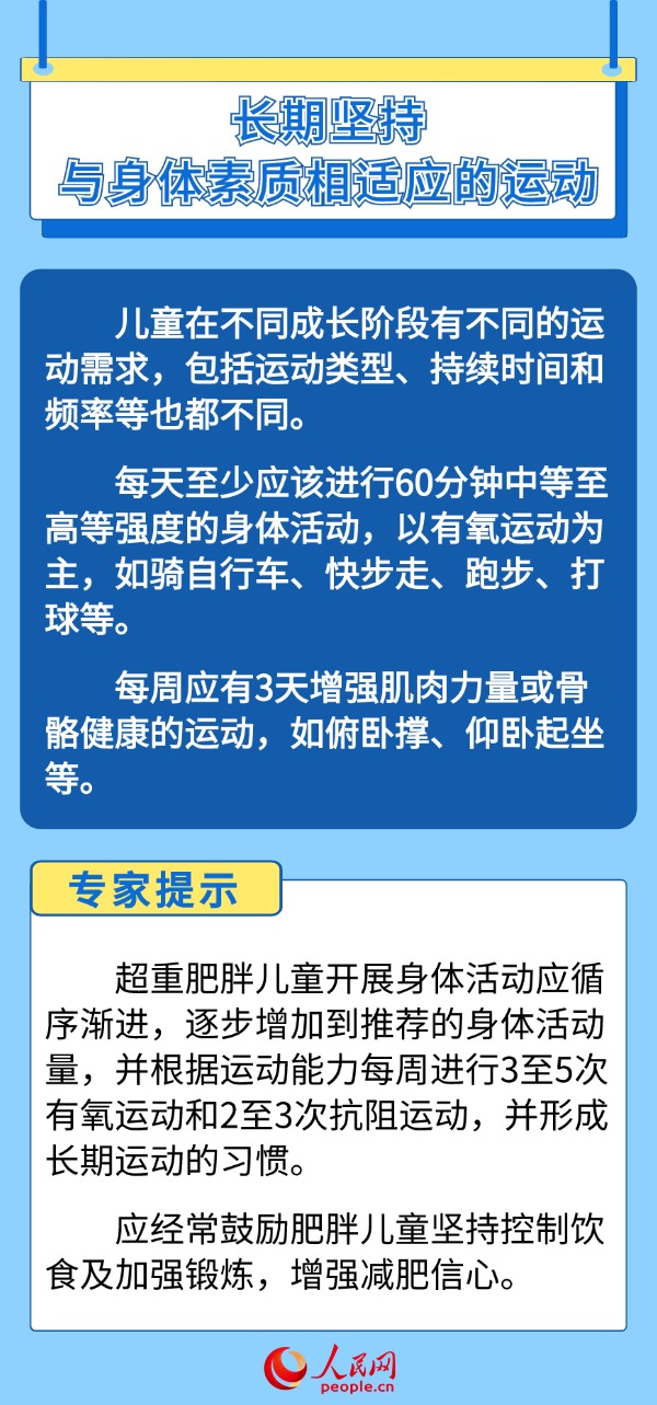 如何幫助孩子科學管理體重？“吃動平衡”是關鍵