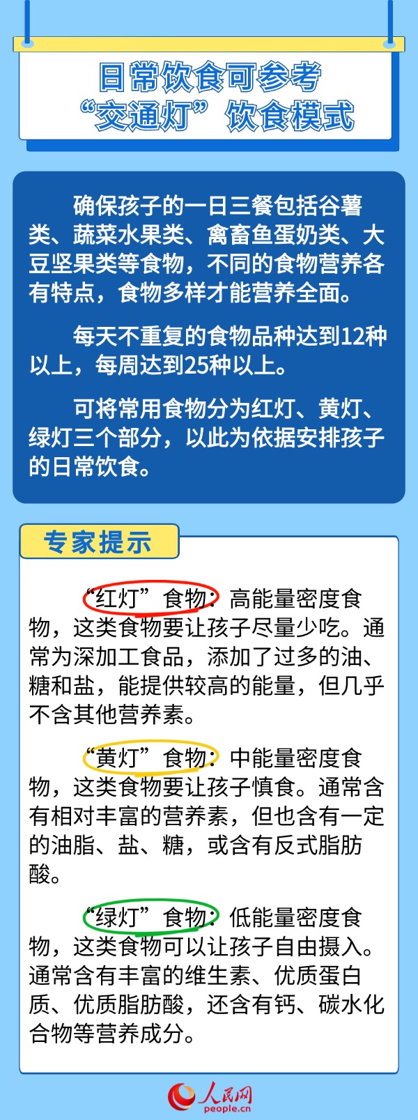 如何幫助孩子科學管理體重？“吃動平衡”是關鍵