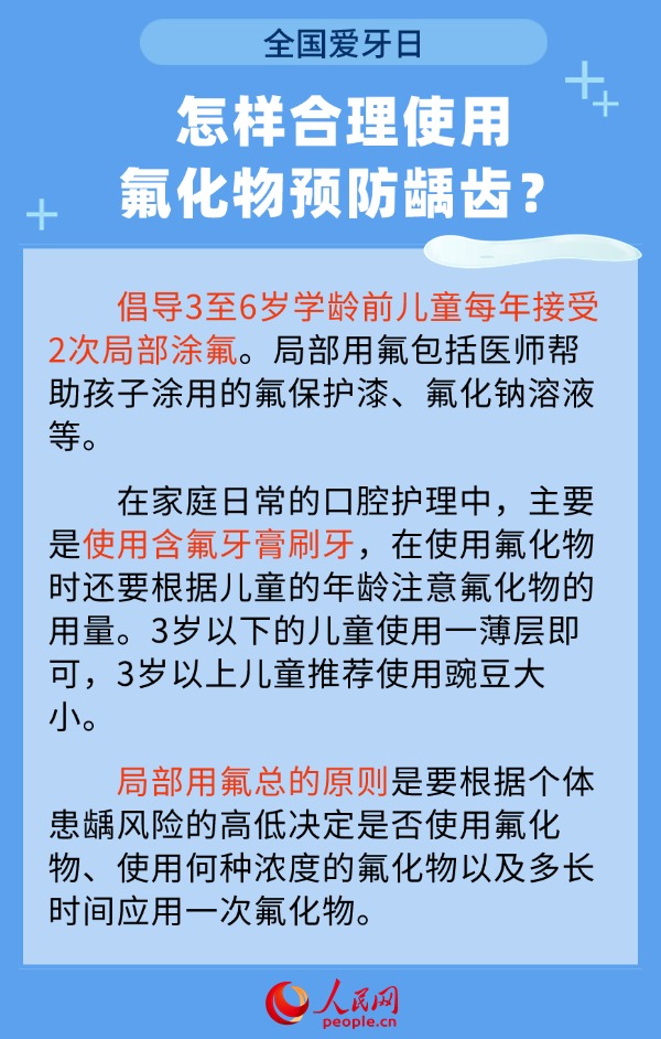 全國(guó)愛(ài)牙日:如何改善孩子牙齒表面的抗齲能力?專(zhuān)家解答-易網(wǎng)健康養(yǎng)生網(wǎng) 全國(guó)愛(ài)牙日:如何改善孩子牙齒表面的抗齲能力?專(zhuān)家解答