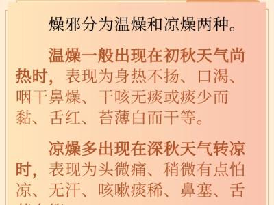 秋燥易傷肺 這份秋季養肺指南請收好